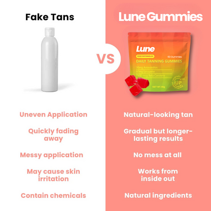 Tanning Gummies